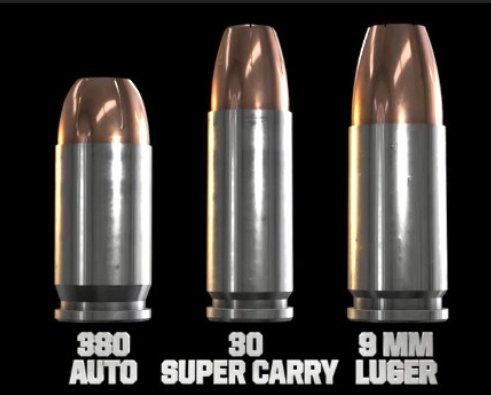 30 Super Carry vs 9mm: A Performance Comparison - CYA Supply Co.